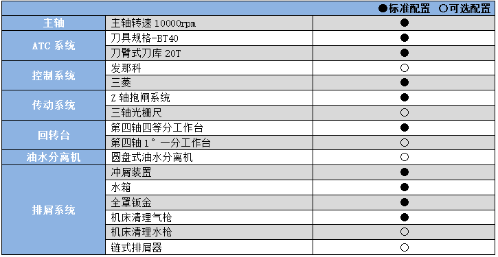 卧式加工中心YHHC320.png